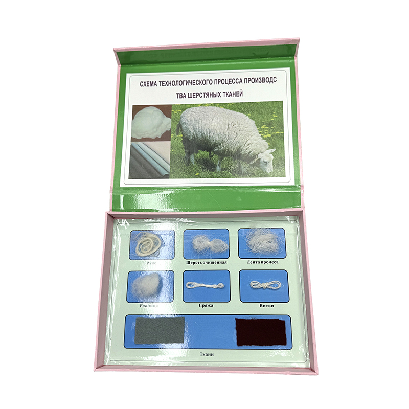 Wol dan spesimen produk olahannya